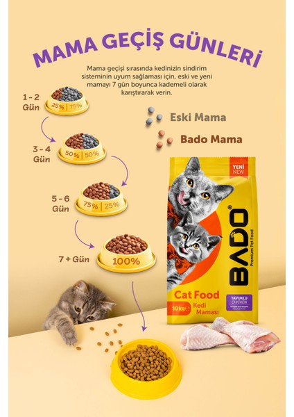 Yetişkin Kedi Maması Tavuklu 10 kg