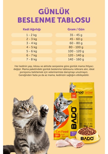 Yetişkin Kedi Maması Tavuklu 10 kg