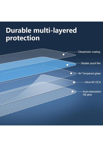 Lenovo Tab TB-311FU (ZAEH0039TR) 10.1inç Tablet Nano Ekran Koruyucu indirimleri