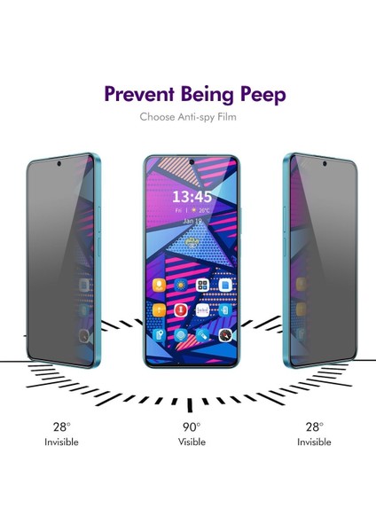 Xiaomi Mi 14T Pro Uyumlu Hayalet Ekran Koruyucu Tam Kapatan Gizli Tamperli Cam fiyatları