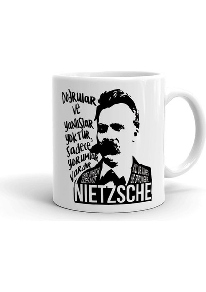 Nietzsche Seramik Ithal Porselen Seramik Kupa Bardak