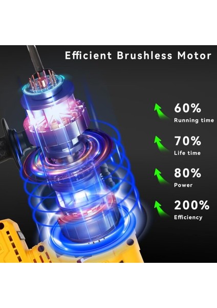 Pro 36V Kömürsüz Şarjlı Kırıcı Delici Matkap Çift Akülü – 26MM Sds-Plus Hilti indirimleri