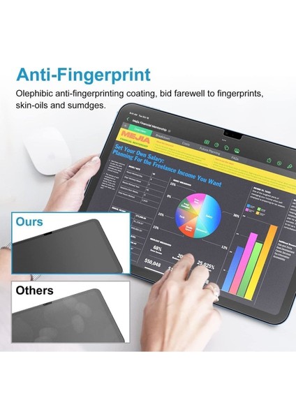 Apple iPad Air 6.nesil 11 Inch M2 Çip 2024 Uyumlu Kağıt Hisli Özel Çizim Ekranı Paperlike Mat Nano Ekran Koruyucu