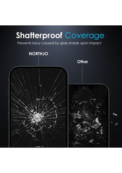 Apple iPhone 16 Pro Max Uyumlu Hayalet Ekran Koruyucu Tam Kapatan Gizli Tamperli Cam indirimleri