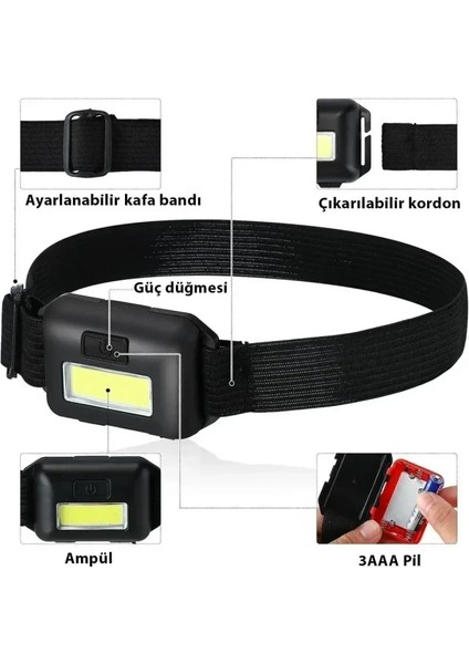 Tornavida Seti + Ayarlanabilir Kafa Lambası + Çift Taraflı Bant Seti fırsatları