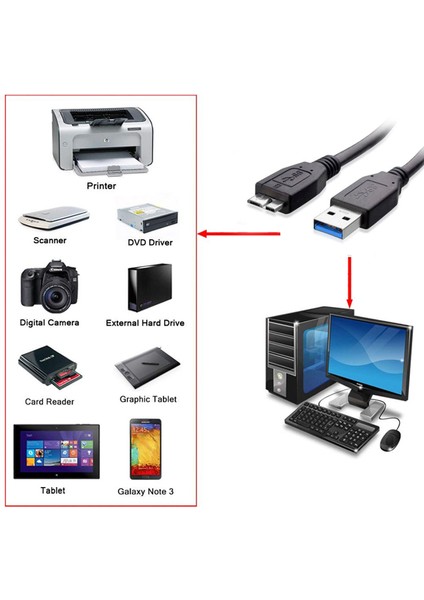 30CM - USB 3.0 HDD Harddisk Kablosu - USB 3.0 A Erkek To Micro B Erkek Kablo - Siyah indirimleri