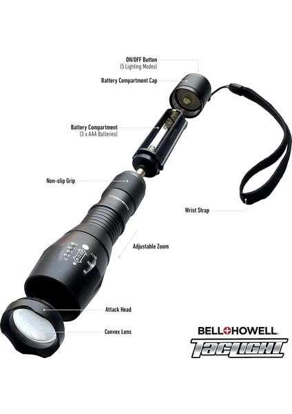 Pilli Parlak LED 5 Mod Ampul Suya Dayanıklı Mini El Feneri fırsatları