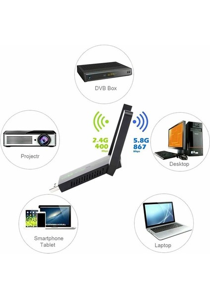 USB Wireless Adaptör Wifi5 AC1300 Mbps Dual Bant USB Adapter 2.4g -5g