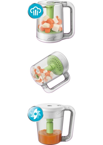 Avent SCF870/22 2’si 1 Arada Buharlı Pişirici & Blender Wasabi – Sağlıklı Bebek Maması | 12 Tarifli fiyatları