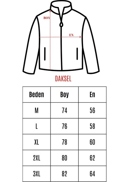 Brg Erkek Antrasit Renk Kaban-Mont Rüzgar Geçirmez modelleri