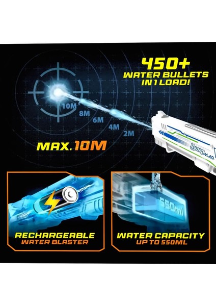 Elite Hydro M.a.d. Su Tabancası - Beyaz Kız Çocuk Eğitici Oyuncak Erkek Çocuk Oyuncaklar 1 Adet