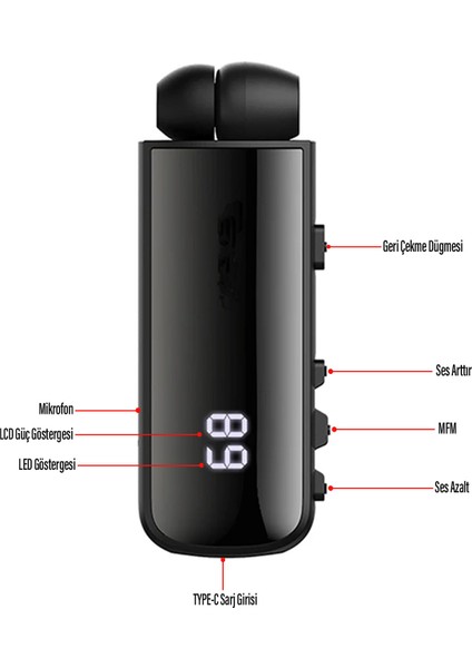 Android & Ios Uyumlu Makaralı Titreşimli Bluetooth Kulaklık Rüzgar Kesici Dijital Kulaklık 30 Saat