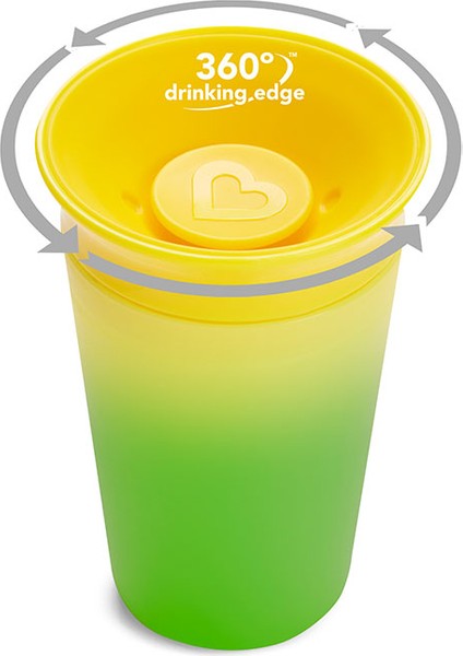 Mucize 360° Renk Değiştiren Bardak – 266 ml, 12 Ay+, BPA İçermez, Sarı modelleri