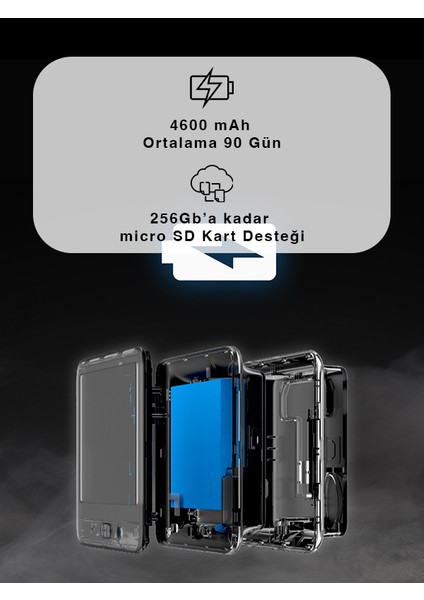DP2 Akıllı Kapı Dürbünü – 4.3” Ekran, 2 MP Kamera, PIR Sensörlü Hareket Algılama, Anlık Bildirim | Fynix Teknoloji
