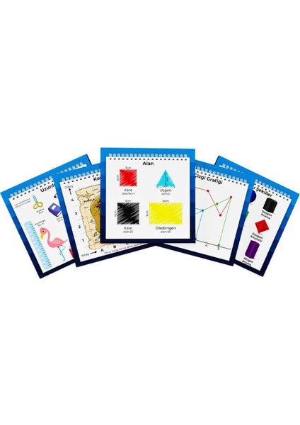 Nessi World RD5624 Redka Hafıza Matik