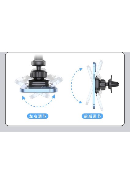 Araç Içi Mıknatıslı Telefon Tutucu, Kalorifer Petek Geçmeli, 360 Derece Dönebilen modelleri