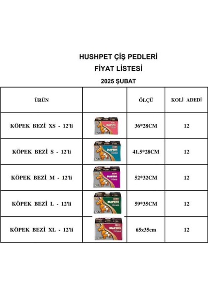 Köpek Çiş Pedi