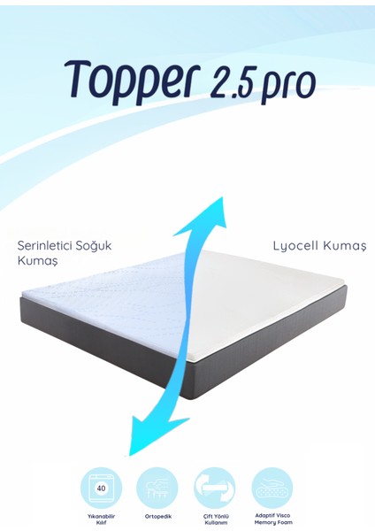 Topper 2.5 Pro - Serinletici Soğuk ve Lyocell Kılıflı Adaptif Visco Yatak Pedi - Memory Foam