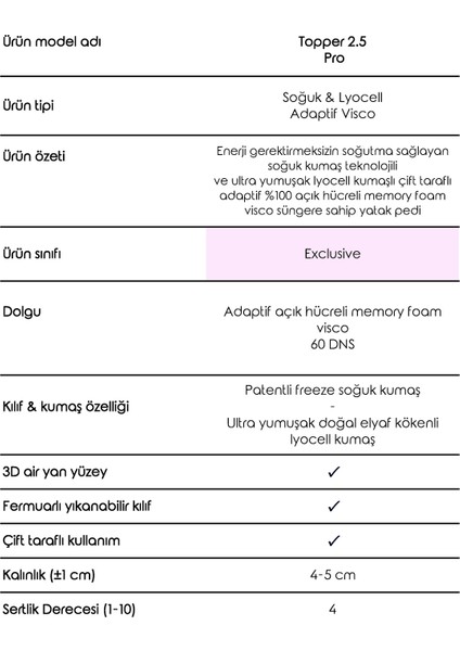 Topper 2.5 Pro - Serinletici Soğuk ve Lyocell Kılıflı Adaptif Visco Yatak Pedi - Memory Foam