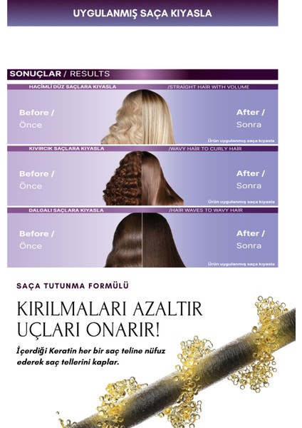 Laxe Yağlı Saçlar Için Brezilya Keratini Düzleştirici Saç Bakım Seti modelleri