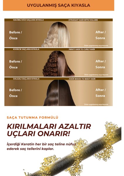 Laxe Yıpranmış Saçlar Için Brezilya Keratini Düzleştirici Saç Bakım Seti