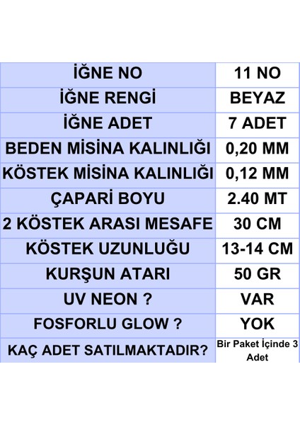 Çapari, İstavrit Çaparisi, 20x12 Beden, Ultraviyole Uv Neon Koyu Yeşil Sim, 11 No Beyaz 7 İğneli, 3lü Paket