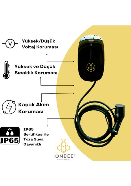 -Vılla / 7.4kw Monofaze Şarj Istasyonu fiyatları