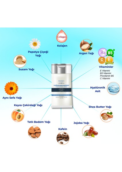 Yoğun Nemlendirici Panthenol Yüz ve Vücut Kremi Cep, Çanta, Küçük Boy 3'lü Set | Kuru ve Hassas Ciltlere 24 Saat Bakım - Organik Argan Yağı, Shea Butter Yağı Propolis Collagen Içerikli fiyatları