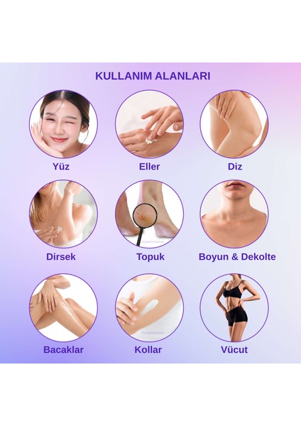 Yoğun Nemlendirici Panthenol Yüz ve Vücut Kremi Cep, Çanta, Küçük Boy 3'lü Set | Kuru ve Hassas Ciltlere 24 Saat Bakım - Organik Argan Yağı, Shea Butter Yağı Propolis Collagen Içerikli fırsatları