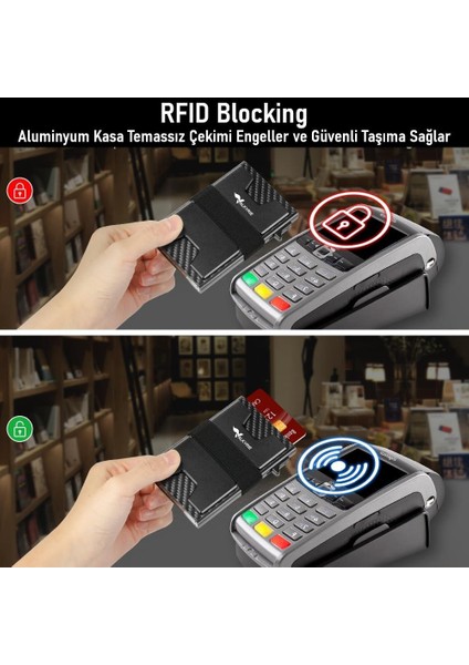 Akıllı Mekanizmalı Karbon Fiber Kasa Rfıd Korumalı Cüzdan Kredi Kartlık 15 Kart Kapasiteli Kartlık Karbon fırsatları