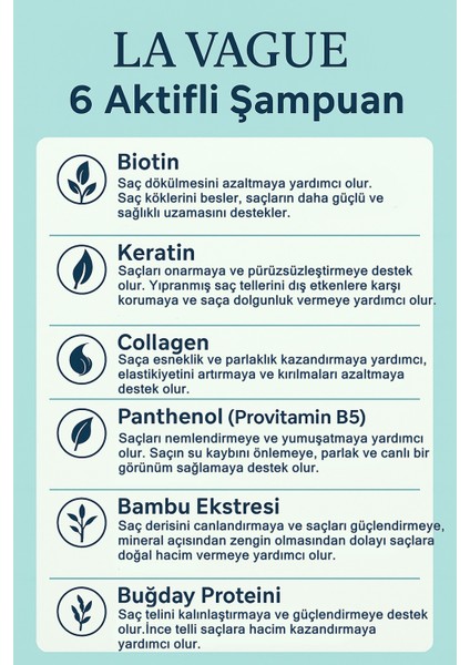 Kolajen ve Keratin Destekli 6 Aktifli Tuzsuz Yoğun Bakım Şampuanı fiyatları