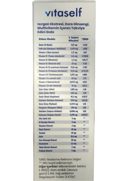 Men Multivitamin & Mineral 60 Tablet fiyatları