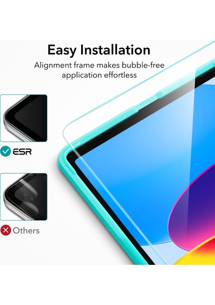 iPad 10 (2022) Tempered Glass Ekran Koruyucu indirimleri