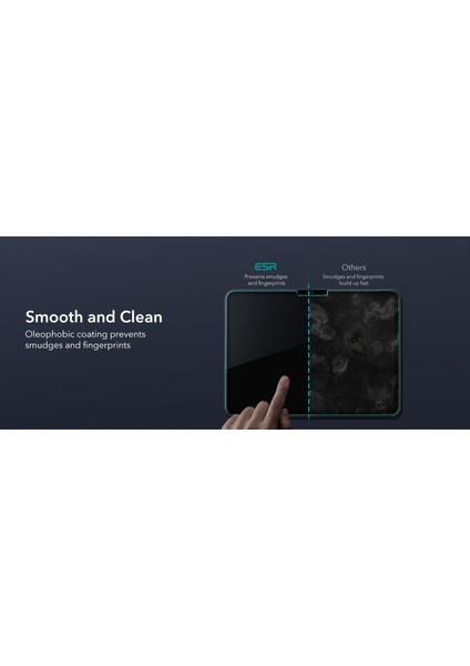 iPad Pro 11 Tempered-Glass Ekran Koruyucu
