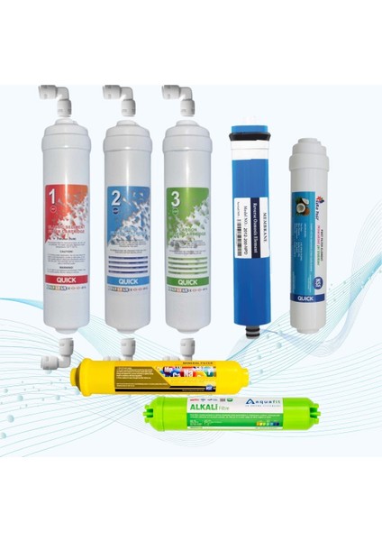Ih-Las Aura Cebilon Su Arıtma 7'li Su Arıtma Filtre Seti - Yıllık Değişim
