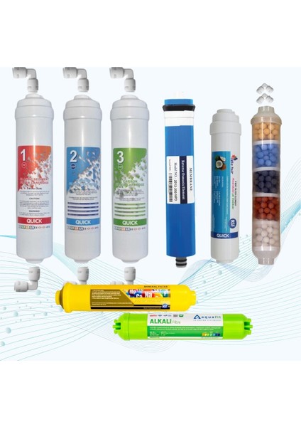 Aqua Best Su Arıtma 12'li Su Arıtma Filtre Seti - Yıllık Değişim