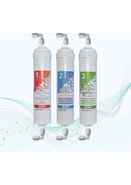 Ih-Las Aura Cebilon Su Arıtma 3'lü Su Arıtma Filtre Seti - Yıllık Değişim