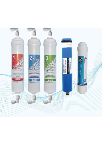 Ortimax H20 Su Arıtma 5'li Su Arıtma Filtre Seti - Yıllık Değişim