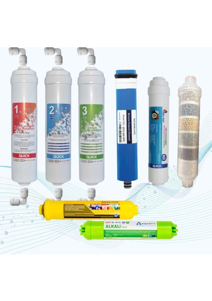 Inline 13'lü Su Arıtma Filtre Seti - Yıllık Değişim
