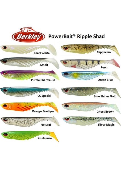 Powerbait Ripple Shad 9 cm Sahte Balığı 1 Adet