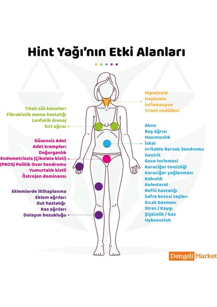 Hint Yağı / 500 Ml. (Hexansız) fiyatları