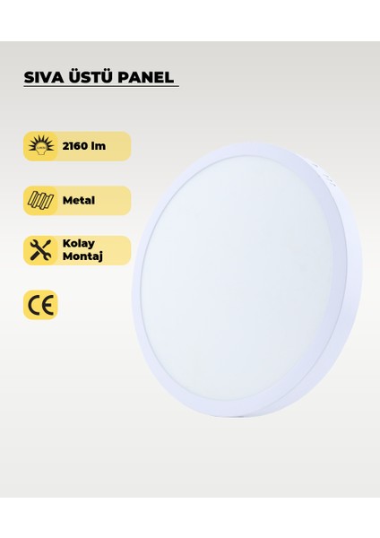 24W Sıva Üstü Yuvarlak LED Panel Beyaz Işık 6500K