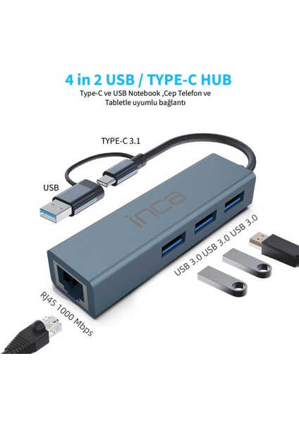 IUTP-03TX USB 3.0 3 Portlu Hub ve Gigabit Ethernet Adaptörü | 10GBPS Veri Aktarımı | RJ45 1000MBPS | Type-C 3.1 | Bilgisayar, Notebook, Tablet ve Cep Telefonu Uyumlu | Isıya Dayanıklı Yapı