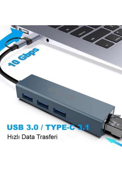 IUTP-03TX USB 3.0 3 Portlu Hub ve Gigabit Ethernet Adaptörü | 10GBPS Veri Aktarımı | RJ45 1000MBPS | Type-C 3.1 | Bilgisayar, Notebook, Tablet ve Cep Telefonu Uyumlu | Isıya Dayanıklı Yapı