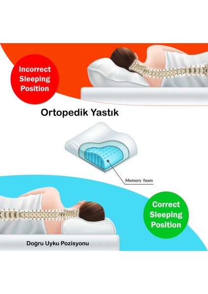 Hava Kanallı Ortopedik Boyun Destekli Yastık Visco Yastık 57x37x10-7cm
