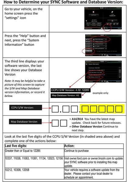 Son 2023 A14 Navigasyon Kartı GM5T-19H449-AH Gps Harita Güncelleme Sync Abd/kanada Haritaları Sync Navigasyon Sistemi Için Haritalar Kartı (Yurt Dışından) indirimleri