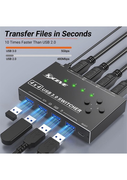 Kceve USB 3.0 Anahtarı 4 Bilgisayar, 4 Port USB Anahtarı Seçici Klavye Fare Anahtarı Yazıcı Paylaşıcı (Yurt Dışından) fiyatları