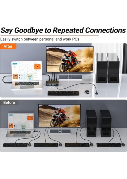 Kceve USB 3.0 Anahtarı 4 Bilgisayar, 4 Port USB Anahtarı Seçici Klavye Fare Anahtarı Yazıcı Paylaşıcı (Yurt Dışından) fırsatları
