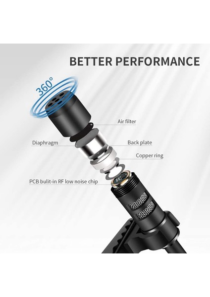 Evrensel USB Mikrofon Yaka Mikrofonu Klipsli Bilgisayar Mikrofonu Tak ve Çalıştır Çok Yönlü Mikrofon (Yurt Dışından) indirimleri