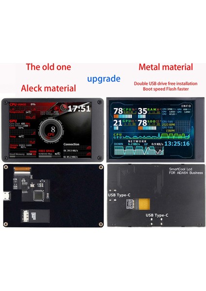 3.5 Inç IPS LCD Monitör Ekran Mini Kapasitif Ekran AIDA64 USB Bilgisayar Monitörü USB LCD Ekran Pc Kasa Linux (Yurt Dışından)